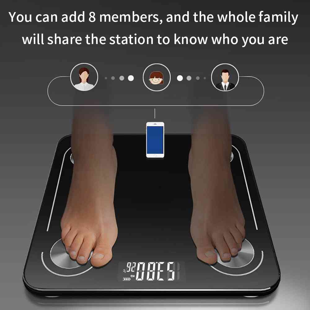 Electronic Digital Weight Scale With Wifi And Bluetooth