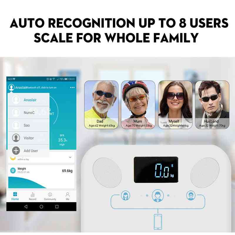 Bluetooth test intelligens elektronikus súly mérleg intelligens otthon és fürdőszoba digitális wifivel