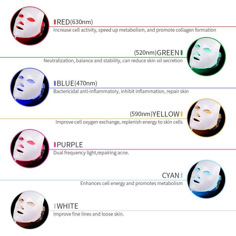 Led ansiktsmaske, foryngelse fotonlys 7 farger maskerapi for rynke, kviser, stram hudverktøyet - uk plug nobox