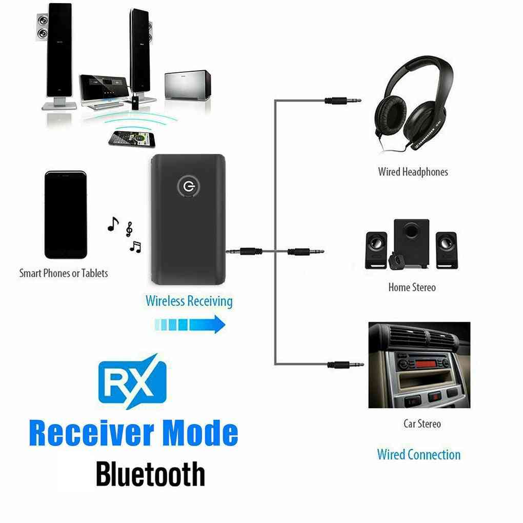 Receptor transmițător Bluetooth 5.0, difuzor auto TV pc