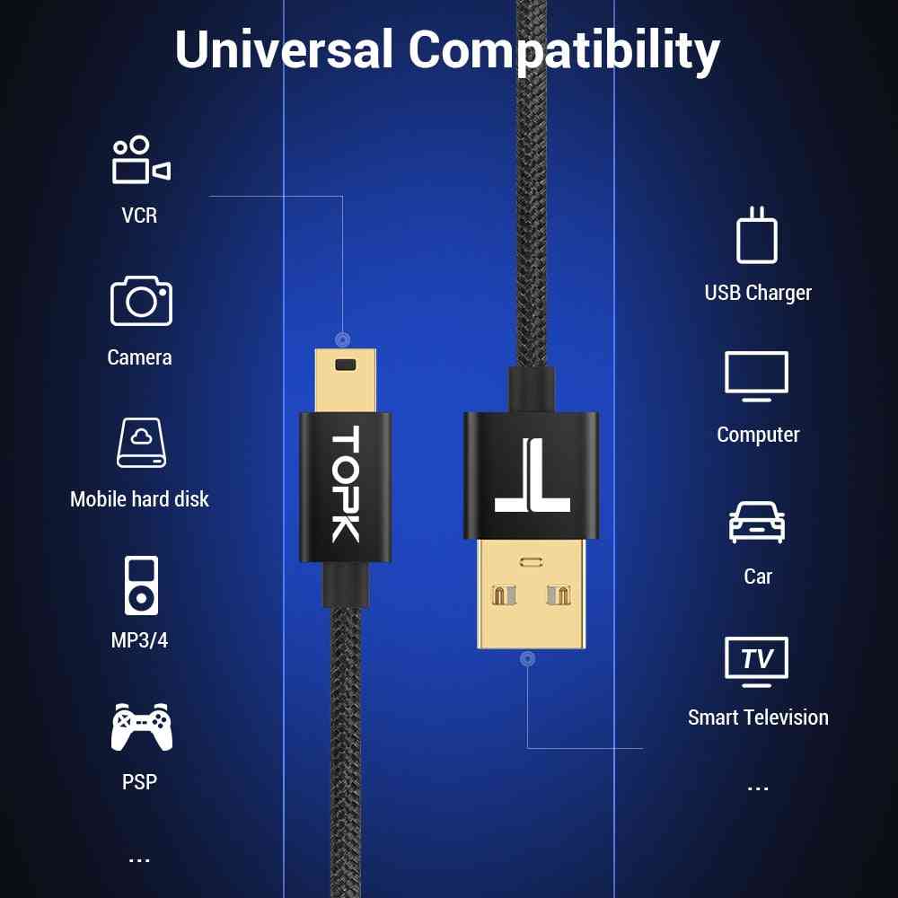 Mini USB na USB rýchly dátový synchronizačný kábel