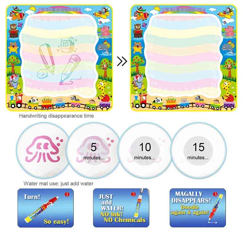 Big Size Drawing Mat - Painting With Water Doodle Pen, Non-toxic Coloring For Kids