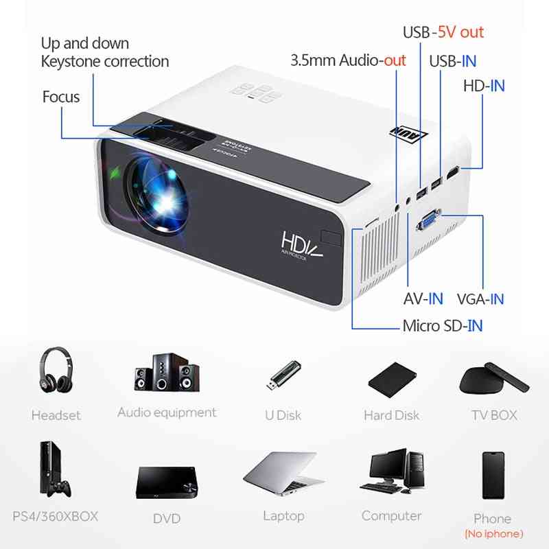 Mini Projector D60/s, Led Android Wifi For Smart Phone, Support