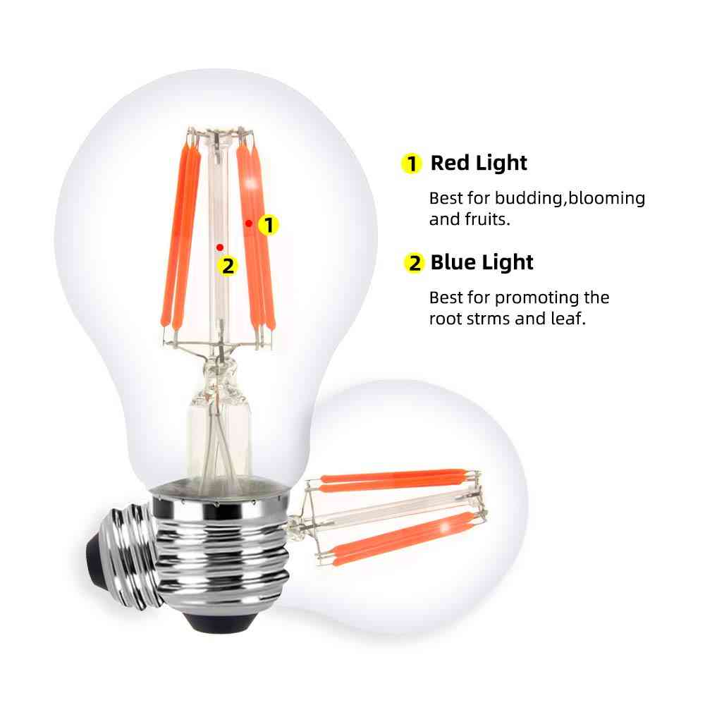 Led Plant Growth Lamp-full Spectrum Light Bulb