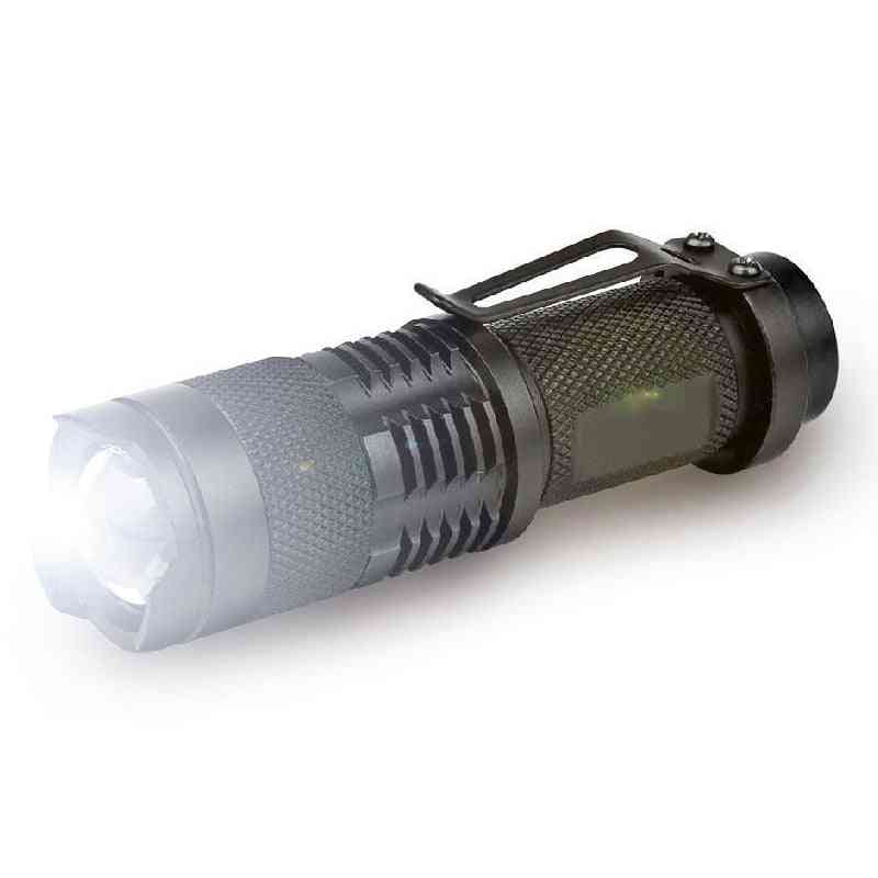 Bicycle Clip Front Light Bike Lamp Torch