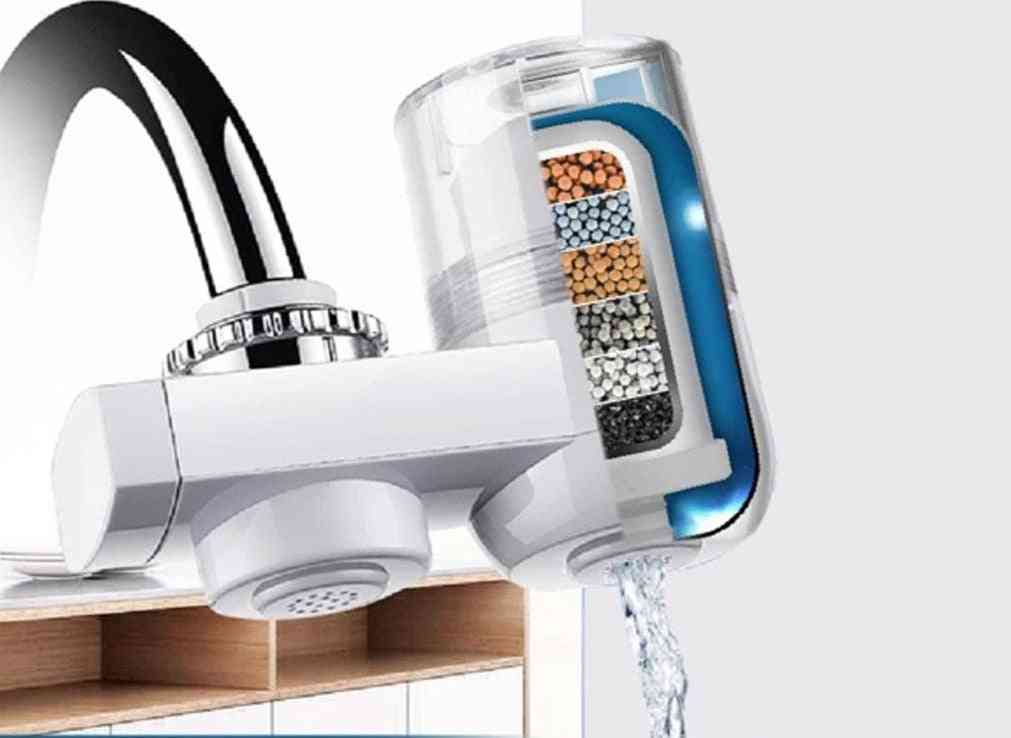 Innovative Tap Guard Water Purifier For Kitchen Sink