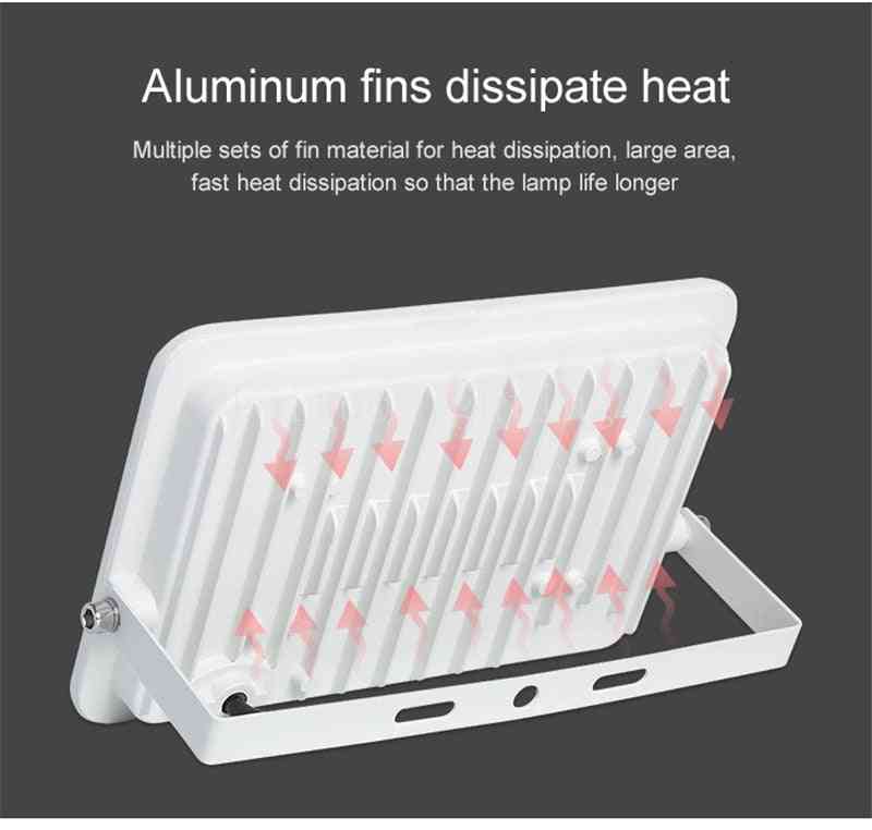 100 kosov vroče prodajnih aluminijastih nepremočljivih led luči