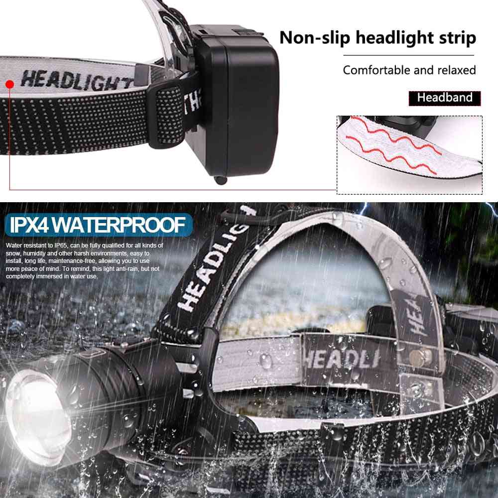 7000 Lumen , High-power Led Headlight-zoomable, Usb Rechargeable And Adjustable Band