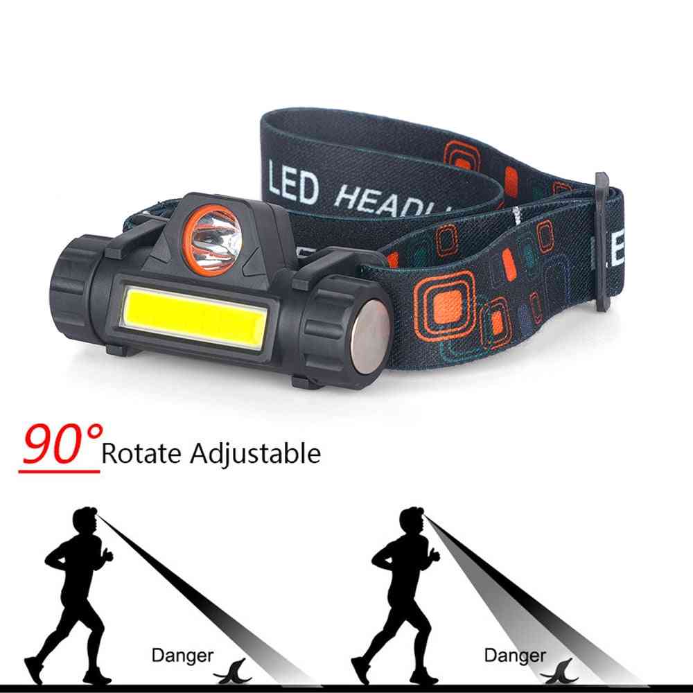 Portable & Powerful, Cob Led Headlamp With Usb Rechargeable