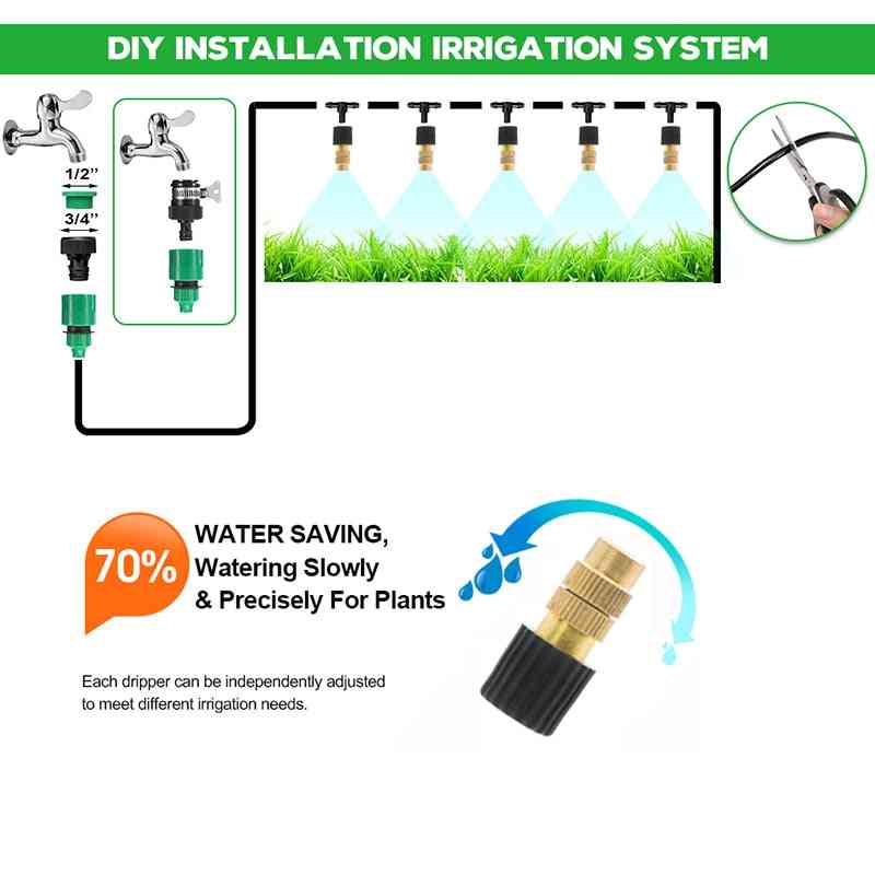 Diy Installation- Drip Irrigation Automatic Sprinkler System