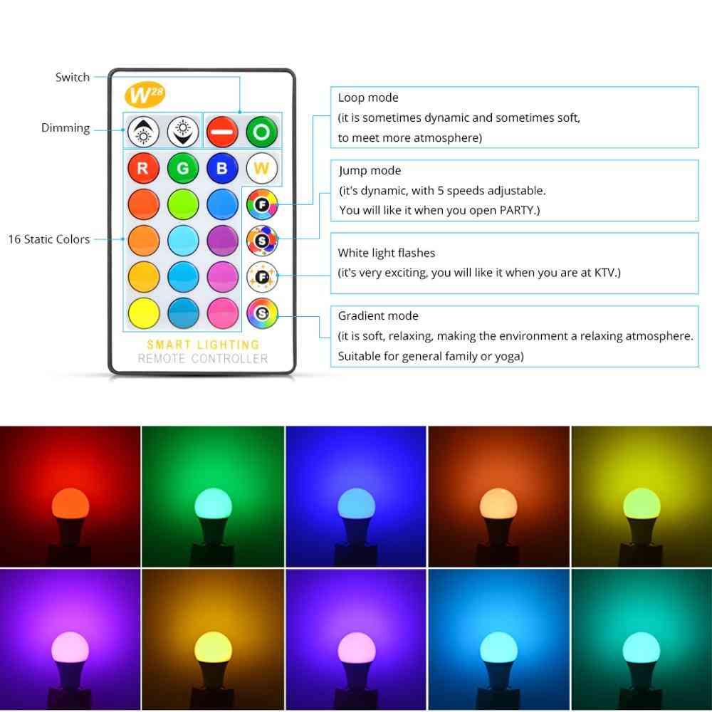 Smart dimbar ledlampa hem bluetooth-lampa bas ac neonljus musik app kontroll - bluetooth rgbw / ac 85-265v