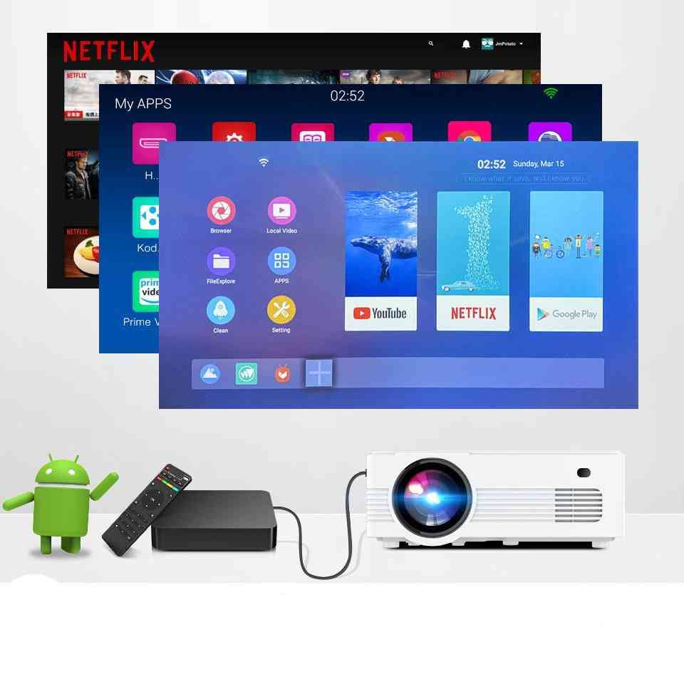 Tragbarer Mini-HD-LED-Projektor (optional Android 10 TV-Box), 150-Zoll-Heimkino - c520 TV-Box hinzufügen