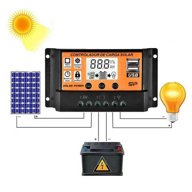 Kontroler ładowania baterii do paneli słonecznych z wyświetlaczem LCD i podwójnym USB - różowy / 10A