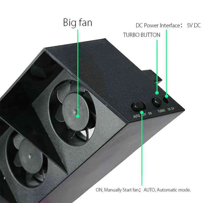 Super Turbo External Cooling Fan For Ps4  (5-fan)