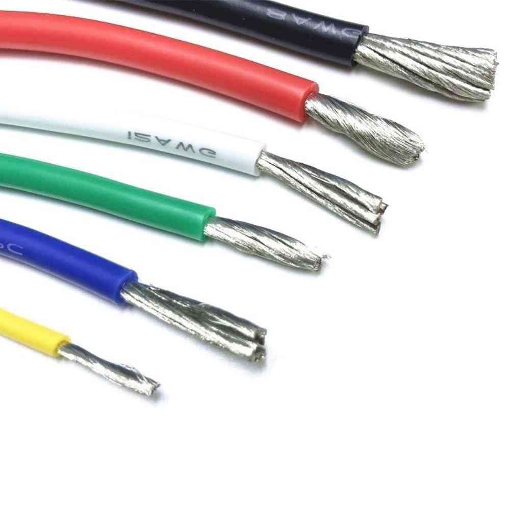Heat-resistant Soft Silicone  Cable Wire (12awg -17awg)