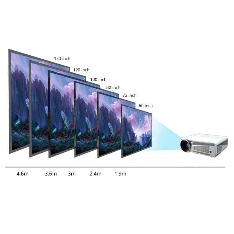 3d Hd Projector Screen, 16:9 Anti-crease Projection With Pack Hooks