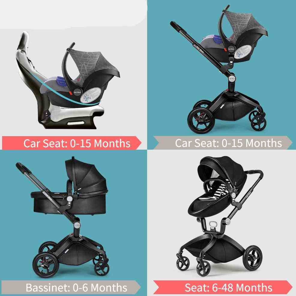 Child Car Safety Seats Group