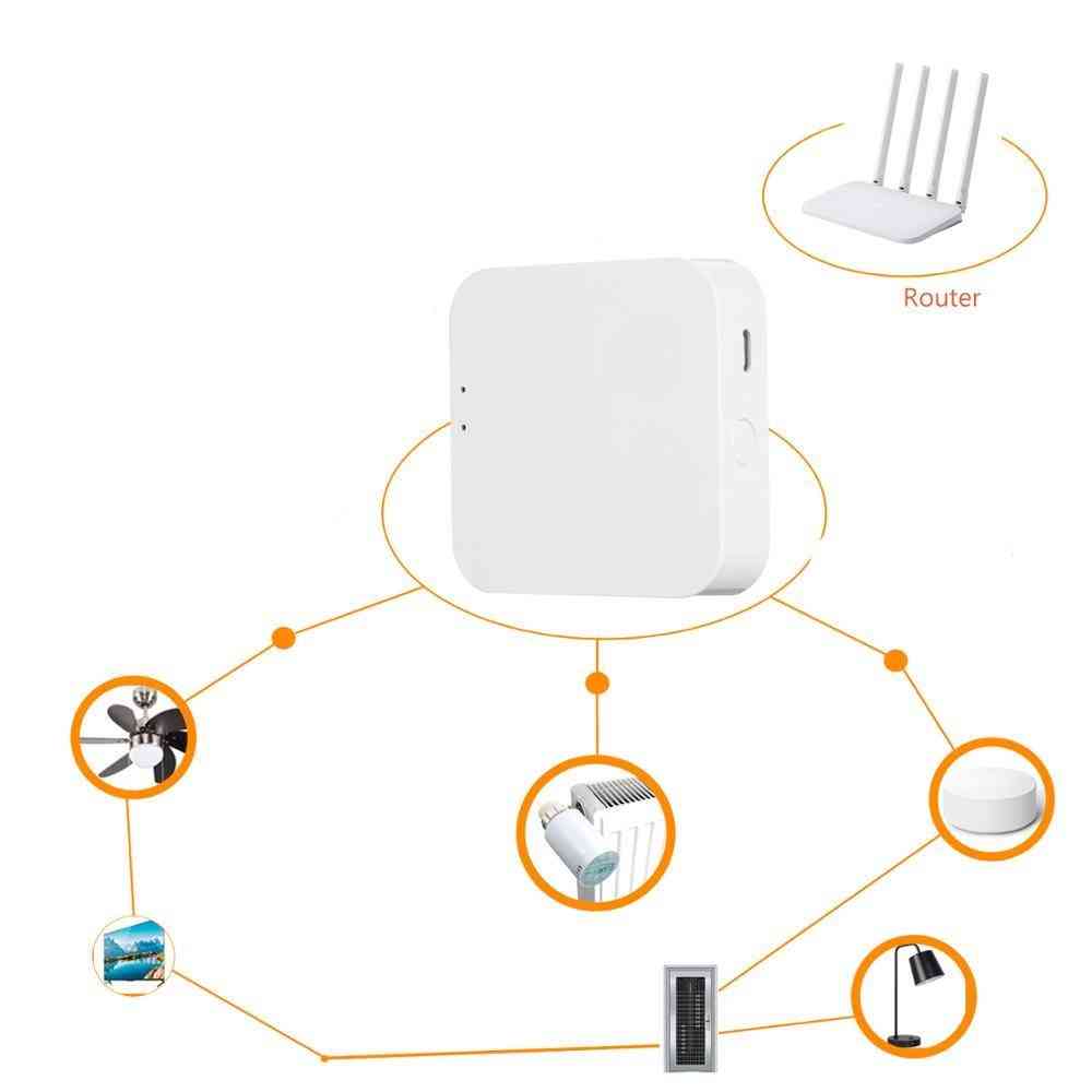 Smart Heizung Heizkörper Thermostat Kit, programmierbare Temperaturregler Set -kompatibel mit Amazon Alexa Google Home
