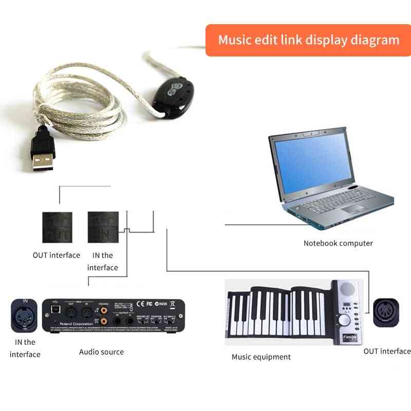 Midi To Usb Interface Cable Adapter