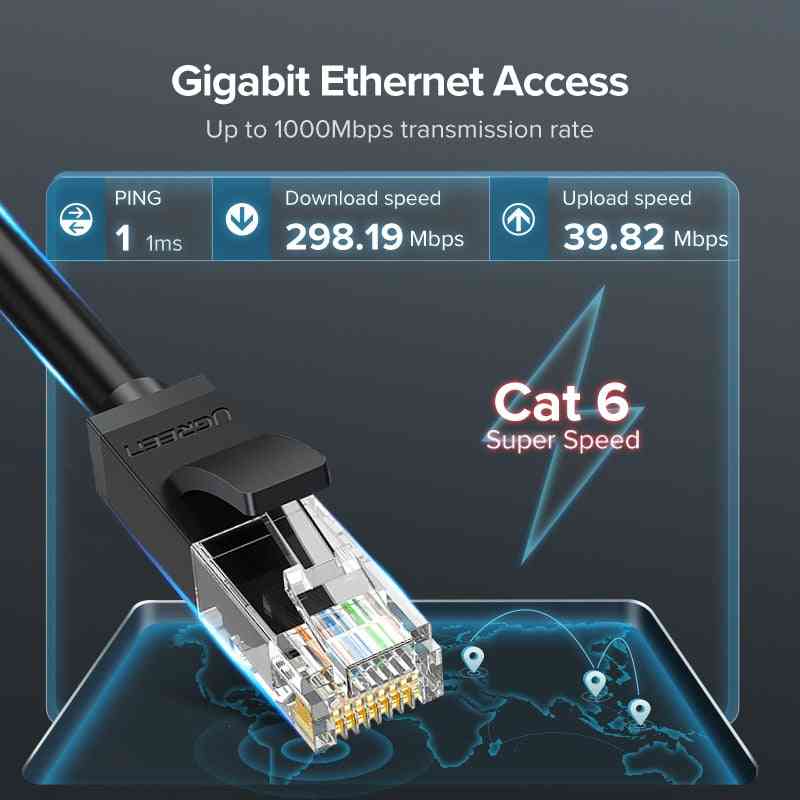Ethernet LAN-kabel UTP Cat 6 RJ 45- til bærbar router