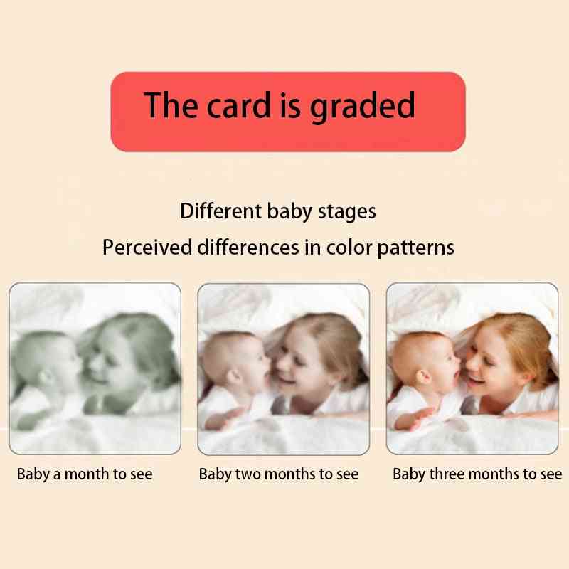Montessori Baby Visual Stimulation Flash Cards, High Contrast Learning