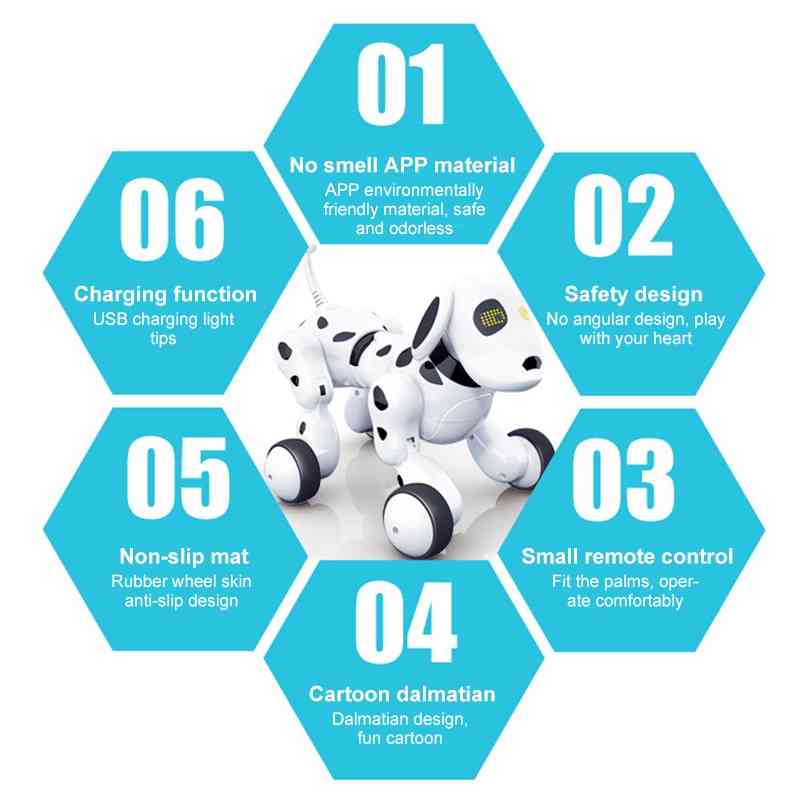Télécommande Robot Chien Électronique Pet Jouet Intelligent Intelligent Sans Fil RC Pet Parlant Enfants Cadeau (Blanc)
