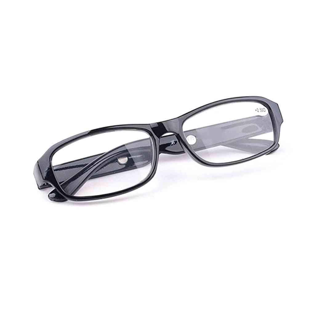 Presbyopia-linssit kannettavat lukulasit