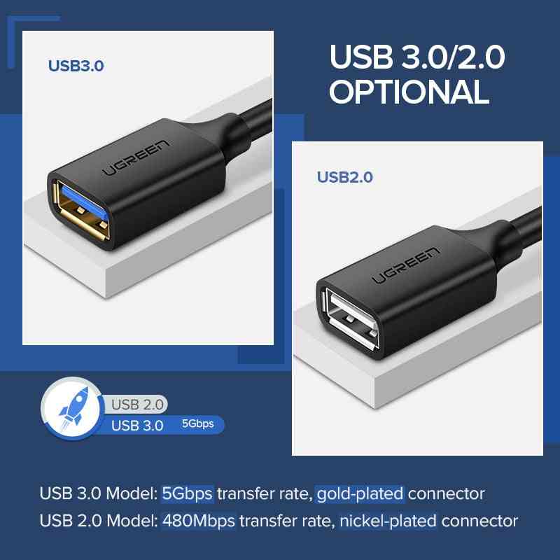 USB-forlængerkabel til smart printer / ps4 / ssd