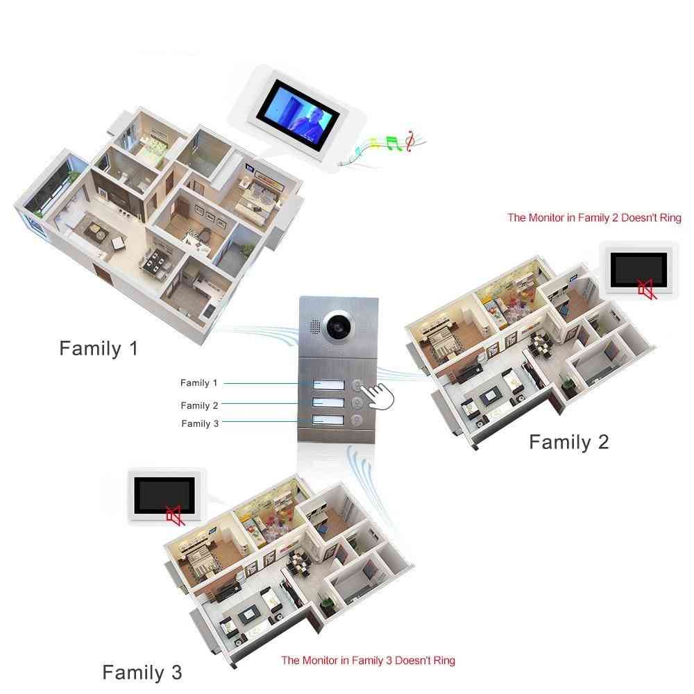 Waterproof 1.0mp Ip Doorbell With High Resolution Day/night Vision
