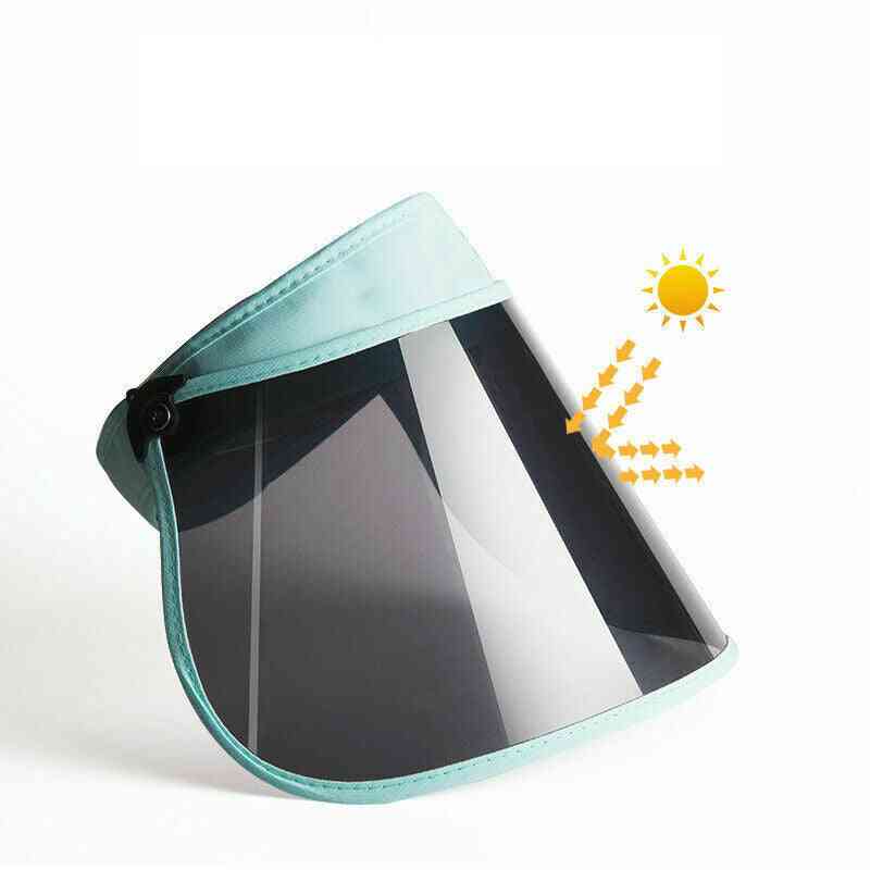 Full Face Head Pvc Shield Cover Solar-reflective Uv-protectant Hat Cap