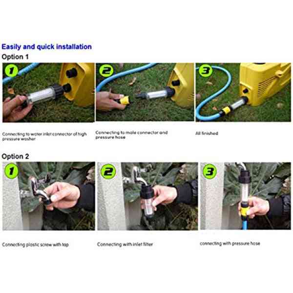 High Pressure Cleaning- Garden Hose, Water Filter Gun