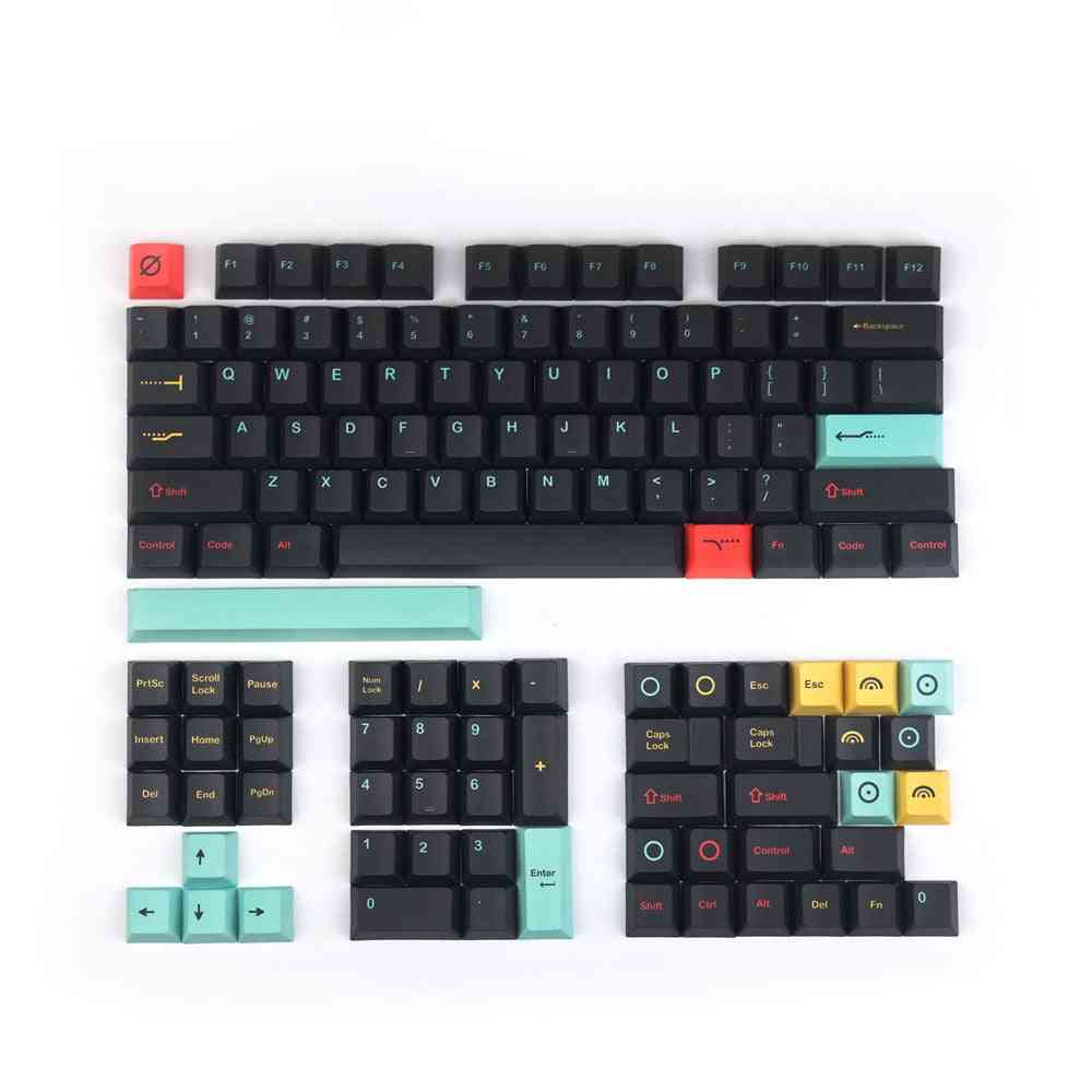 130 Keys, Metropolitan Mechanical Keyboard Keycap Full Sets