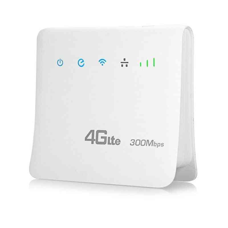Przenośny router bezprzewodowy router wifi 4g z kartą sim, obsługa sieci lan
