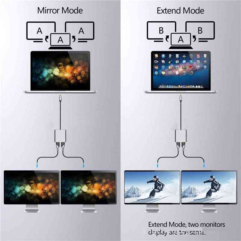 USB-Typ-C-Hub zu Dual-4k-HDMI-Lade-Dockingstation-Adapter, Dual-Screen