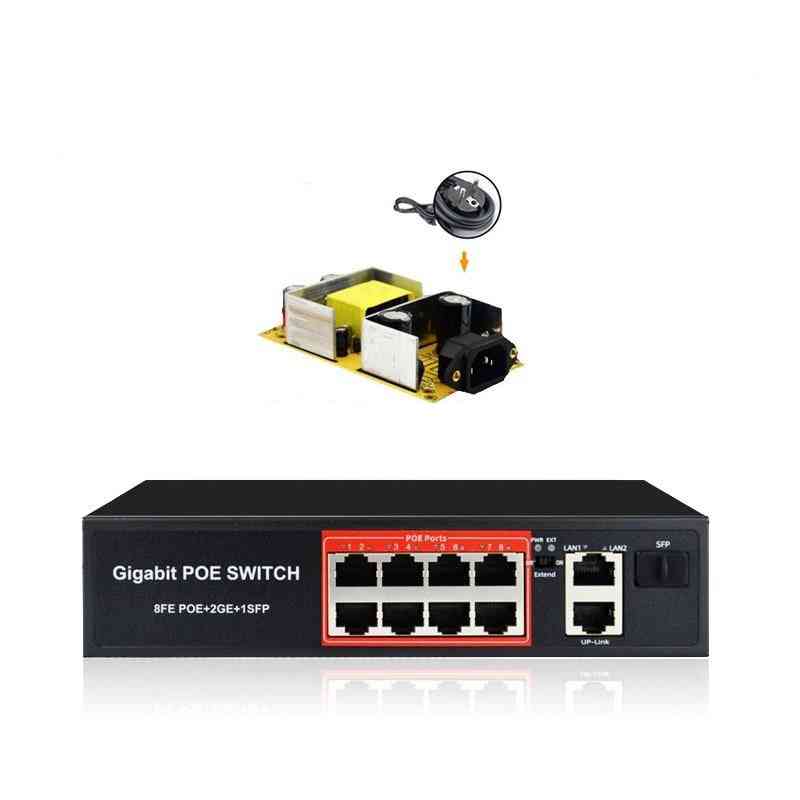 Przełącznik poe Ethernet z portami sieciowymi