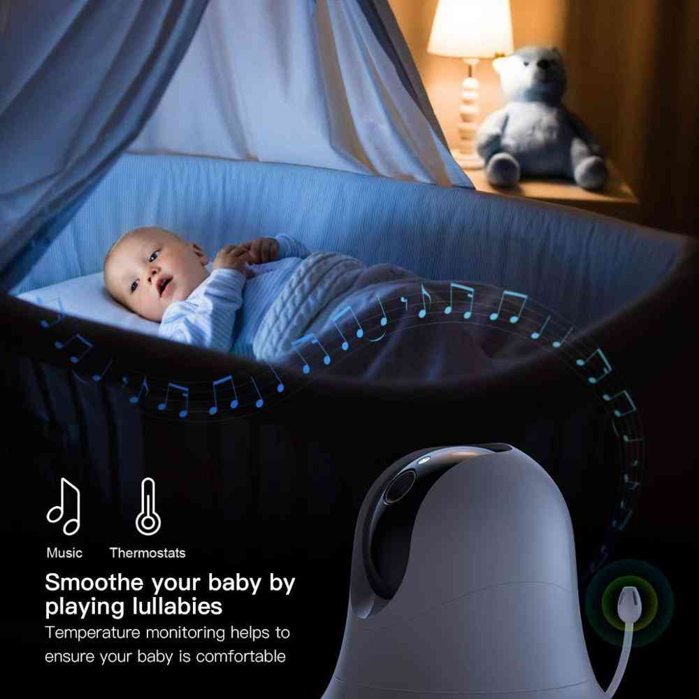 Night-vision Wireless Video Baby Monitor With Remote Camera Pan Tilt Zoom