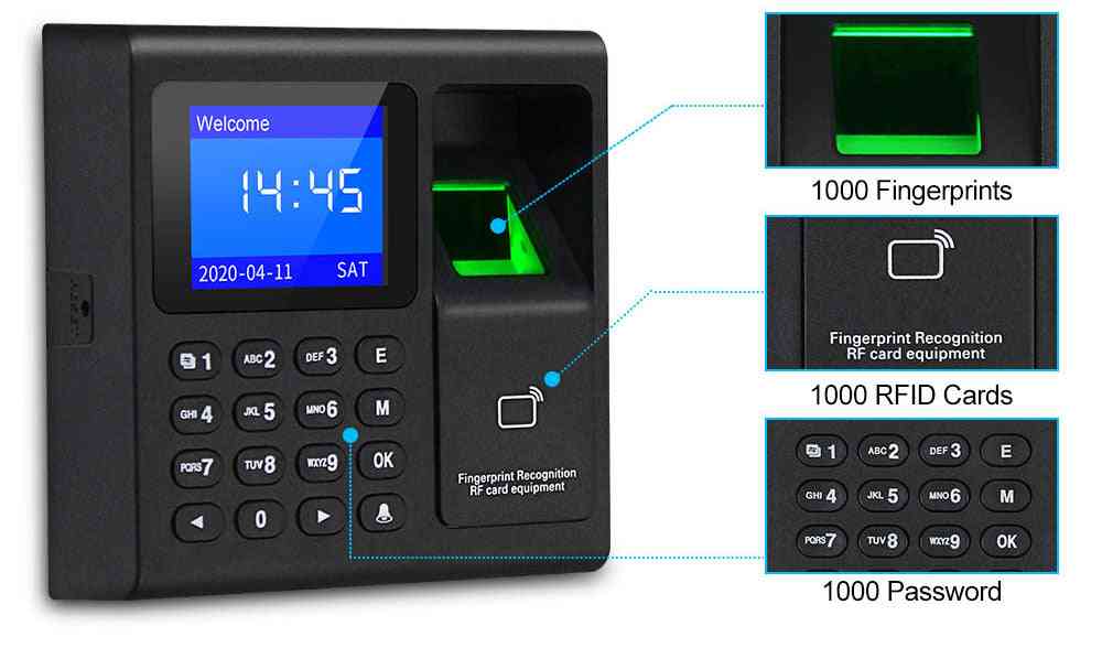 Biometrický odtlačok prsta, dochádzka a zariadenie na záznam hodín, zariadenie