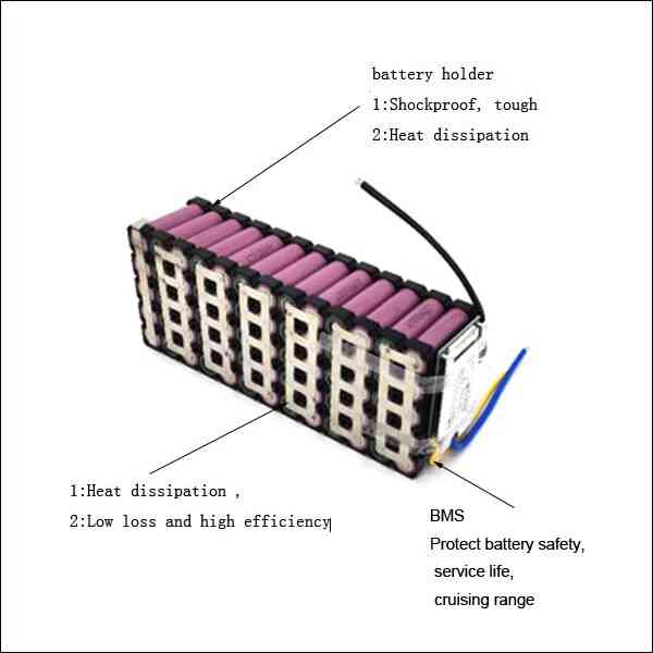 Električna baterija za e-kolo, e-litijeve baterije, paketni motor