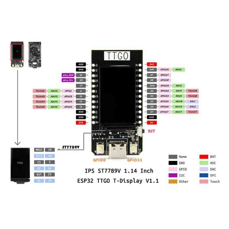 T-display Esp32 Wifi Bluetooth Module Lcd Development Board