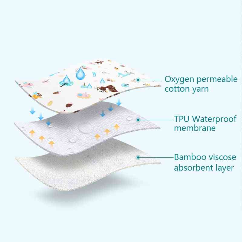 High-quality And Soft Diaper Changing Mat