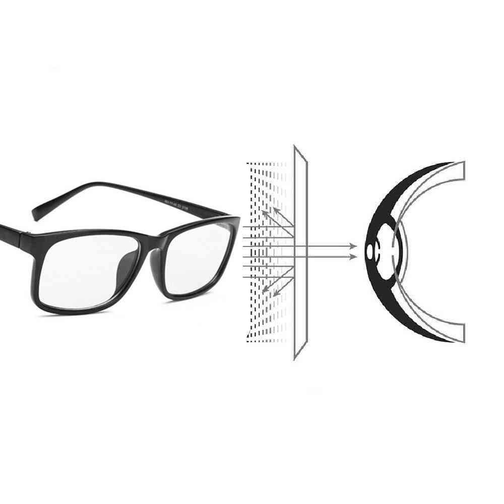 Anti Blue Light, Blocking Filter- Digital Eye, Strain Glasses