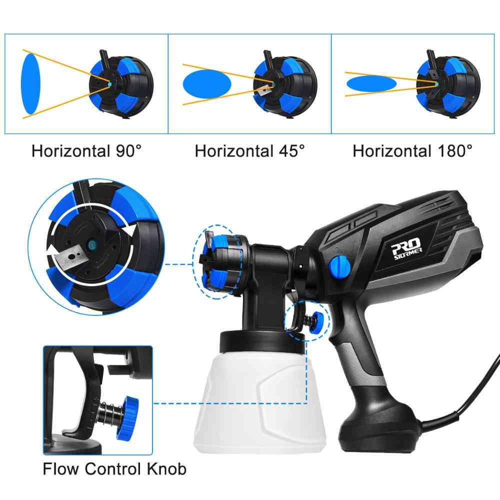 600w- Electric Spray, Paint Gun With 4-nozzle, Flow Control