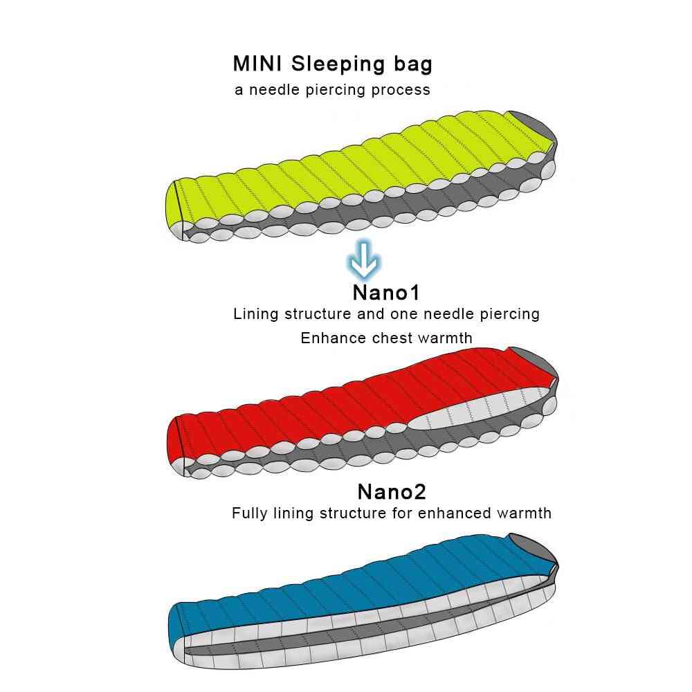 Ultralight Mummy, Down-sleeping, Lining Bag For Outdoor Camping, Hiking