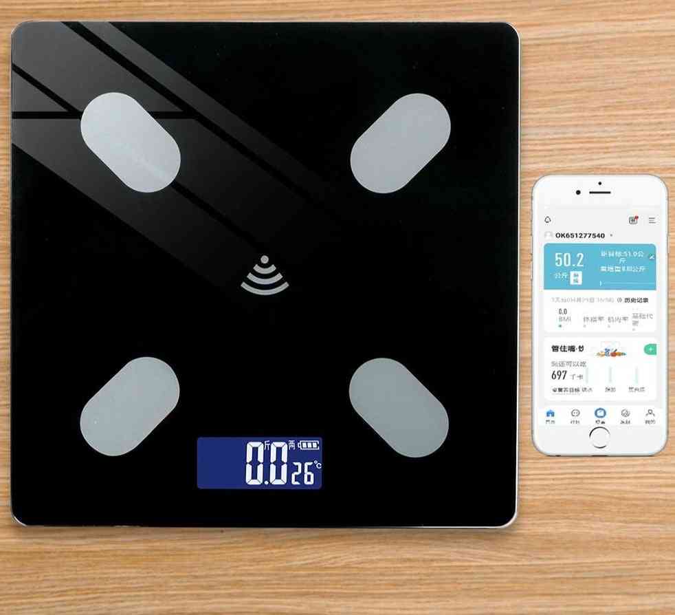 Smart Household Weighing Scale