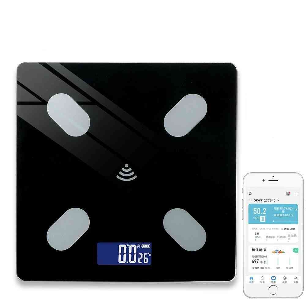 Smart Household Weighing Scale