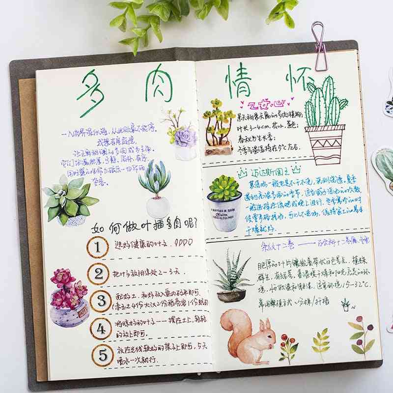 Favorite Succulent Plants Stickers Set
