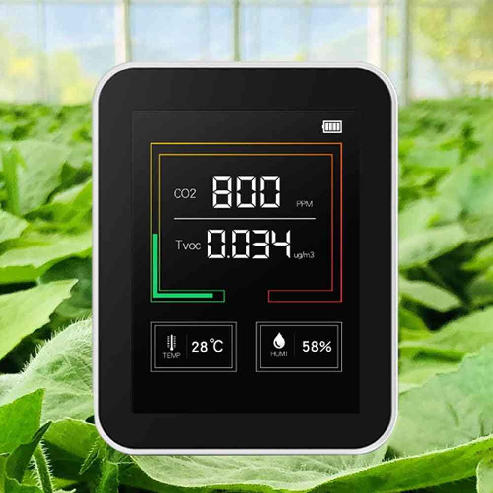 Usb Rechargeable Co2 Meter Air Quality Monitor
