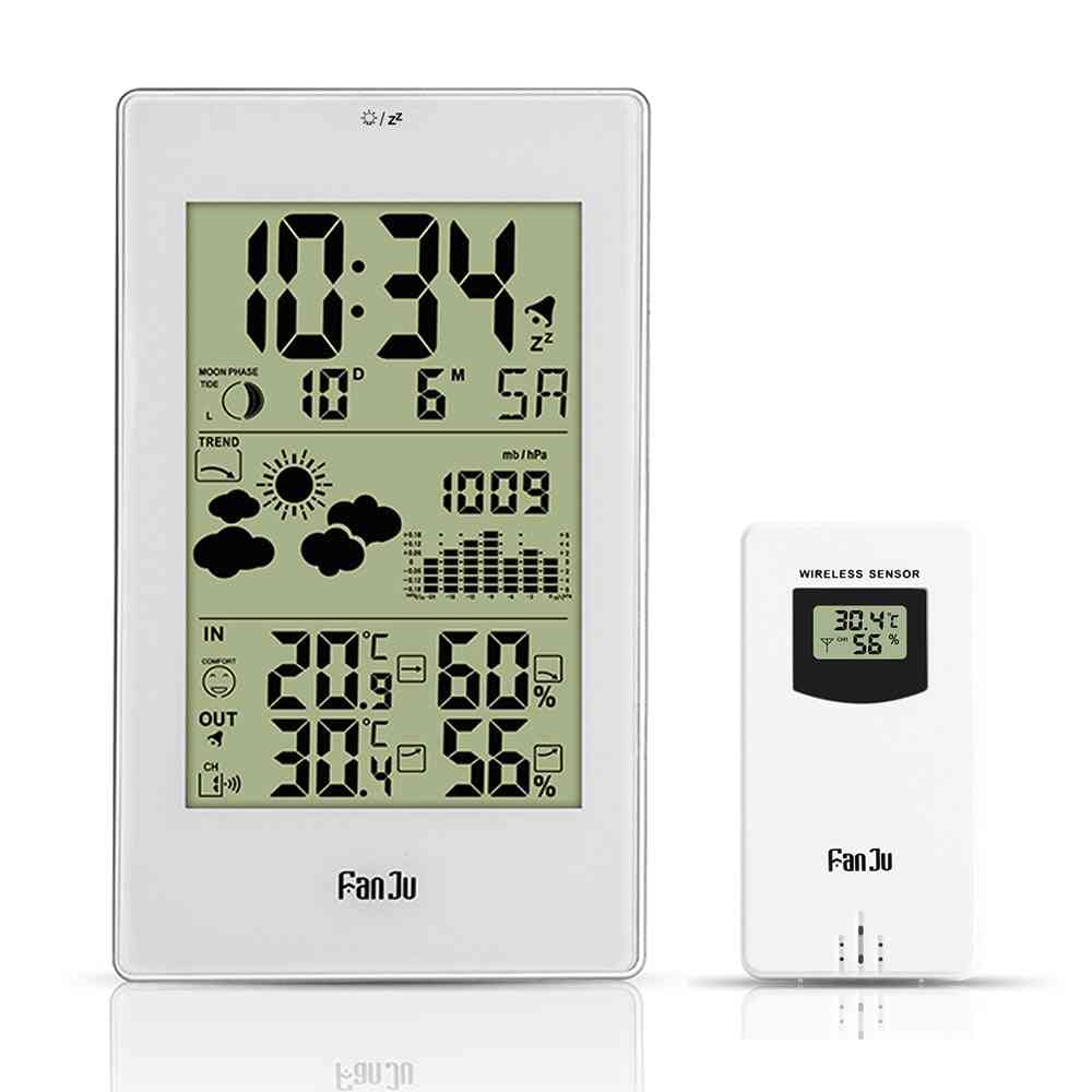 Indoor Outdoor Thermometer Hygrometer