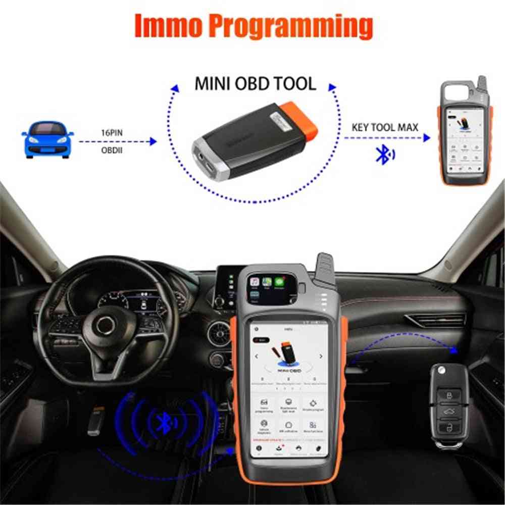 Mini Obd Tool Support For Immo Programming And Throttle, Cannot Work Alone