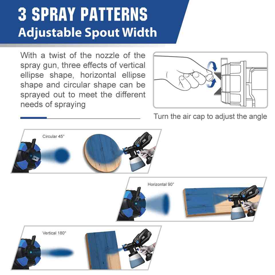 Electric Nozzle Flow Control- Airbrush Paint Spray Gun